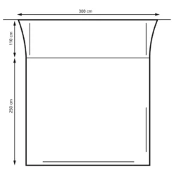 Wohnmobilvorzelt Eurotrail Portofino RV Air -Camping Rabatt Geschäft groesse skizze masse eurotrail portofino rv air freistehendes aufblasbares kastenwagen vorzelt wohnmobilvorzelt 1000 4 22013