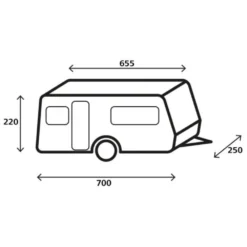 Wohnwagen-Abdeckhülle Brunner Caravan Cover Design 12M, 650-700 Cm -Camping Rabatt Geschäft masse groesse brunner caravan cover design 12m wohnwagen schutzhuelle 650 700 cm abdeckhaube 1000 4 24709