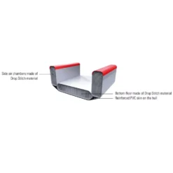 Aufblasbares Kajak Tahe Kayak Air Breeze Full HP1 -Camping Rabatt Geschäft material inflatable full hp 1 kayaks drop stitch luftkammern boden pvc aussenhaut tahe kajak kayak air breeze aufblasbares airbreeze kajak 1000 3 22552