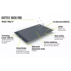 Sonnensegel Outwell Canopy Tarp M -Camping Rabatt Geschäft material outtex 6000 pro outwell canopy tarp m sonnensegel wetterschutz sonnendach zelt 1000 4 26713