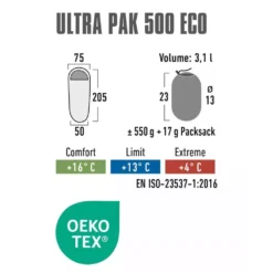 Ultraleichter Mumienschlafsack High Peak Ultra Pak 500 Eco -Camping Rabatt Geschäft mumien schlafsack high peak ultra pak 500 eco skizze groesse temperatur angaben 1000 4 26554