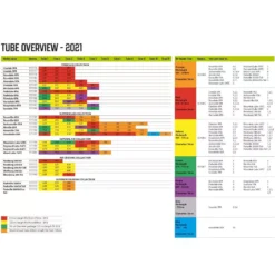 Luftschlauch-Reparatur-Set Outwell Air Repair Tube - Orange B -Camping Rabatt Geschäft outwell air repair tube uebersicht 2021 ersatz schlauch fuer aufblasbare zelte overview 1000 3 26827