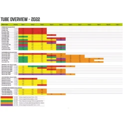 Luftschlauch-Reparatur-Set Outwell Air Repair Tube - Orange B -Camping Rabatt Geschäft outwell air repair tube uebersicht 2022 ersatzschlauch fuer aufblasbare zelte 1000 4 26827