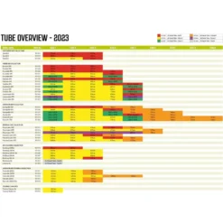 Luftschlauch-Reparatur-Set Outwell Air Repair Tube - Orange B -Camping Rabatt Geschäft outwell air repair tube uebersicht 2023 ersatzschlauch fuer aufblasbare zelte 1000 5 26827