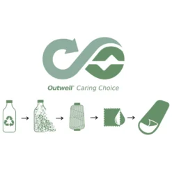 Deckenschlafsack Outwell Constellation Lux -Camping Rabatt Geschäft outwell constellation lux schlafsack recycelte polyester fuellung 1000 9 26473