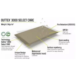 Auto Und Bus Sonnendach Outwell Forecrest Canopy 17 Auto Und Bus Sonnendach Outwell Forecrest Canopy -Camping Rabatt Geschäft outwell forecrest canopy outtex 3000 select care sonnendach material 1000 8 26570