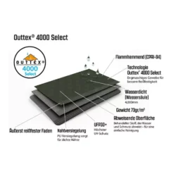 Aufblasbares Buszelt Outwell California Highway -Camping Rabatt Geschäft outwell outtex 4000 select wasserdicht reissfest 1000 7 27637