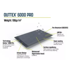 Camping Windschutz Outwell Wisconsin Windscreen 9 Camping Windschutz Outwell Wisconsin Windscreen -Camping Rabatt Geschäft outwell wisconsin windscreen camping windschutz outtex 3000 select material 1000 4 27588