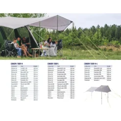 Sonnensegel Outwell Canopy Tarp M -Camping Rabatt Geschäft passende zelte spezifikation outwell canopy tarp m sonnensegel kompatibel 1000 5 26713