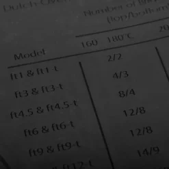 Petromax Silikonmatte 7 Petromax Silikonmatte -Camping Rabatt Geschäft petromax silikonmatte zubehoer dutch oven feuertoepfe 1000 2 27841