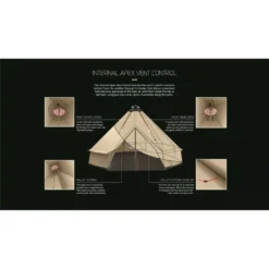 Tipi-Zelt Robens Klondike -Camping Rabatt Geschäft robens klondike internal apex vent control 1000 2 20578