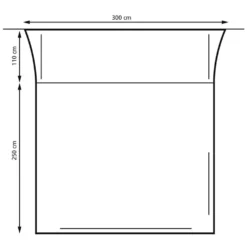 Busvorzelt Eurotrail San Marino Air -Camping Rabatt Geschäft san marino air busvorzelt eurotrail groesse 1000 6 20649