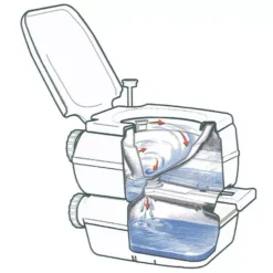 Campingtoilette Fiamma BI-POT 34 -Camping Rabatt Geschäft tragbare camping toilette fiamma bi pot chemie toilette tragbare toilette 2 2 5983