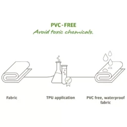 Trekking-Kuppelzelt VAUDE Campo Grande XT 4P, Chute Green -Camping Rabatt Geschäft vaude campo grande xt 4p pvc free 1000 5 20607